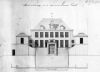 Het R.K. Jongensweeshuis in 1769 met de bakstenen buitenmuur met in het midden een poort.