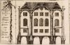 Doorsnede. Verzamelprent t.g.v. de inwijding van de Portugese Synagoge Doorsnede. Verzamelprent t.g.v. de inwijding van de Portugese Synagoge