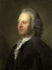 Antoni Warin (1712-1764) Antoni Warin (1712-1764)