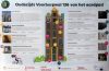 Reclamebord van architect Van Stigt in 2022 (&copy; Walther Schoonenberg)